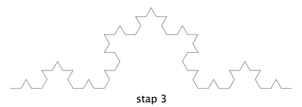 stap 3