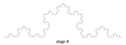 stap 4